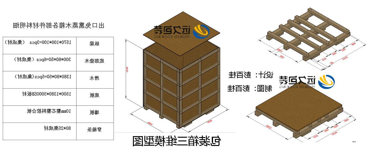 <a href='http://mnoy.zzx007.com'>买球平台</a>的设计需要考虑流通环境和经济性